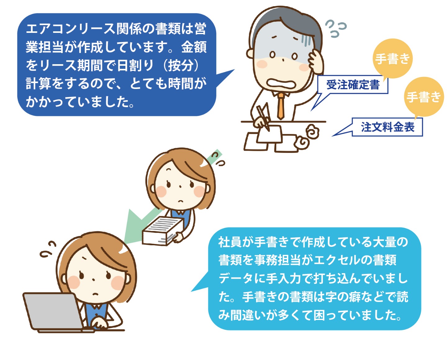 Excel業務 課題